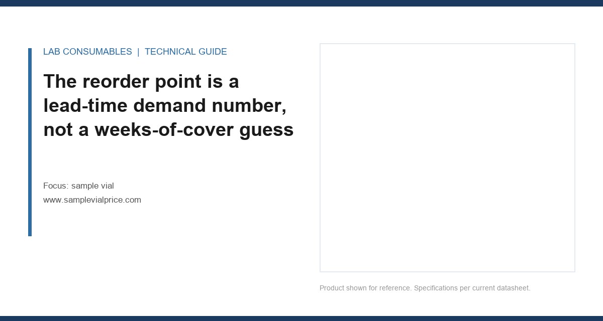 The reorder point is a lead-time demand number, not a weeks-of-cover guess